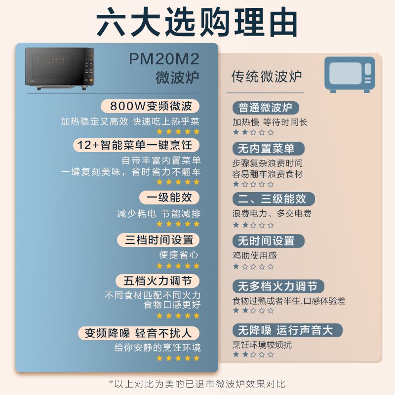 商品实拍图