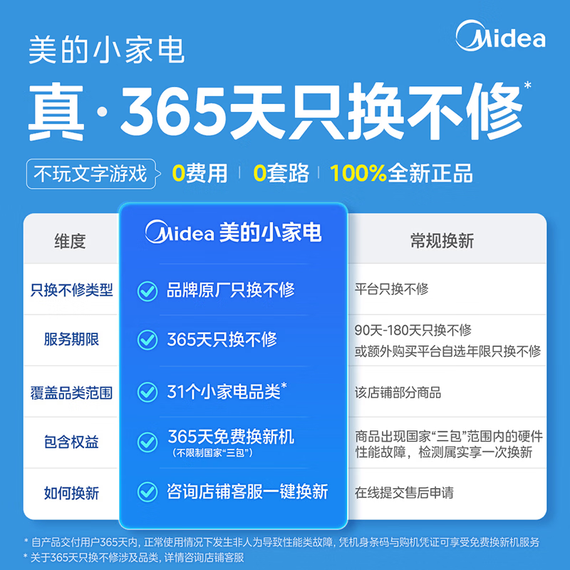 美的电热水瓶5L实测:316L不锈钢+分细节1