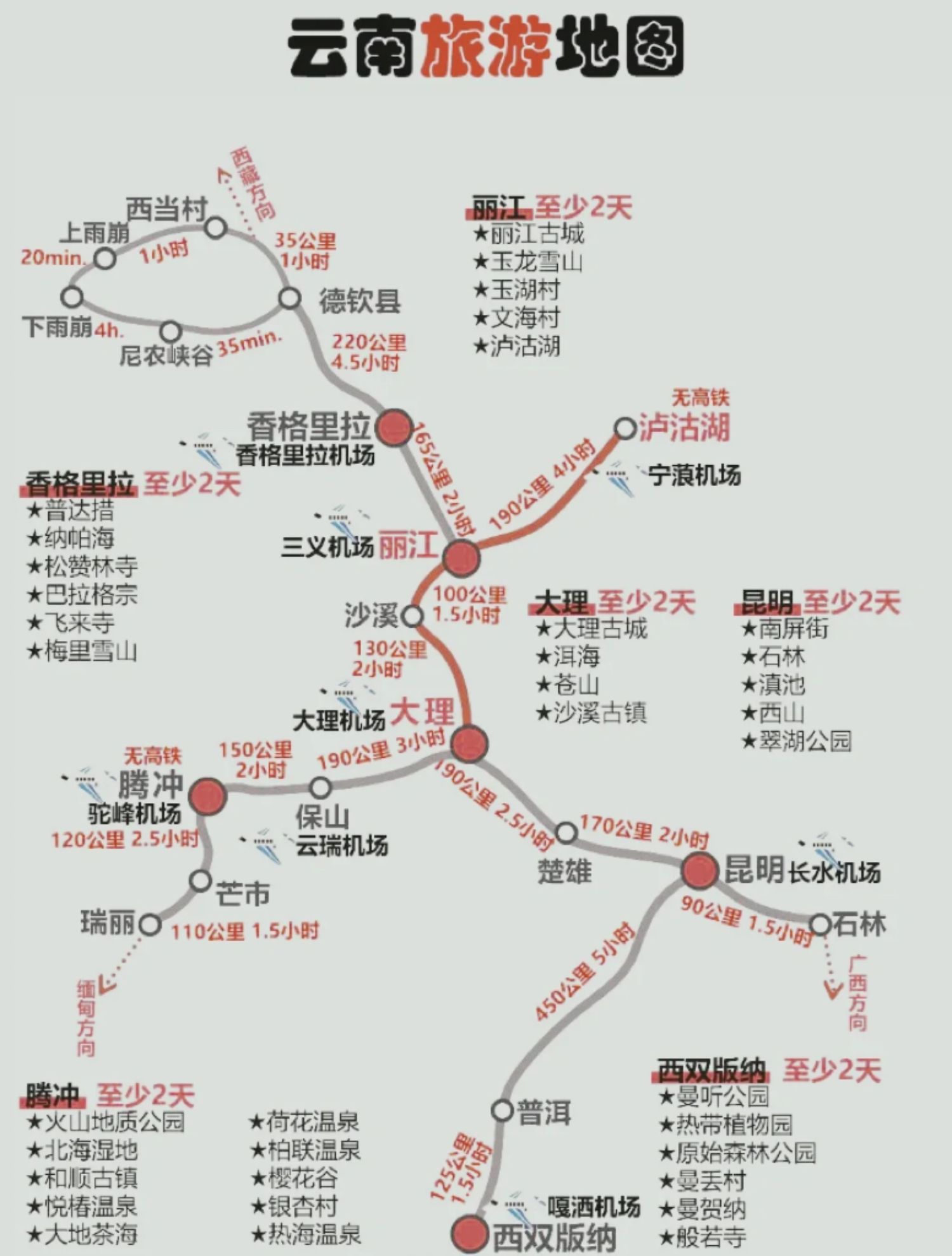 腾冲火山地热公园全景