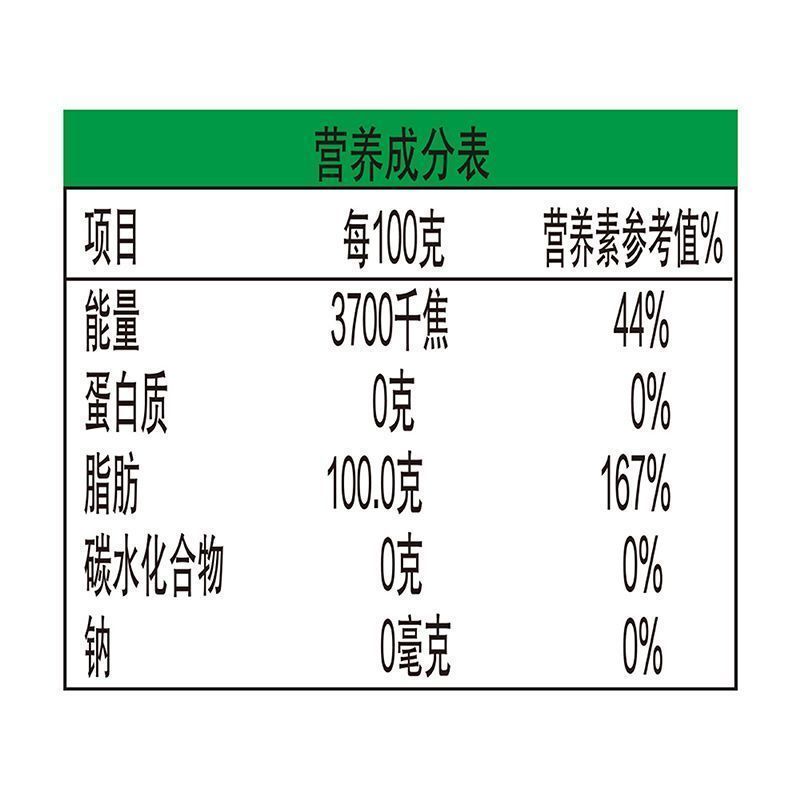 金龙鱼浓香菜籽油5L实测:家用炒菜香细节补充