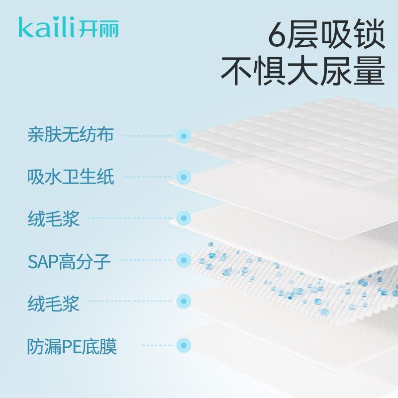 商品细节图