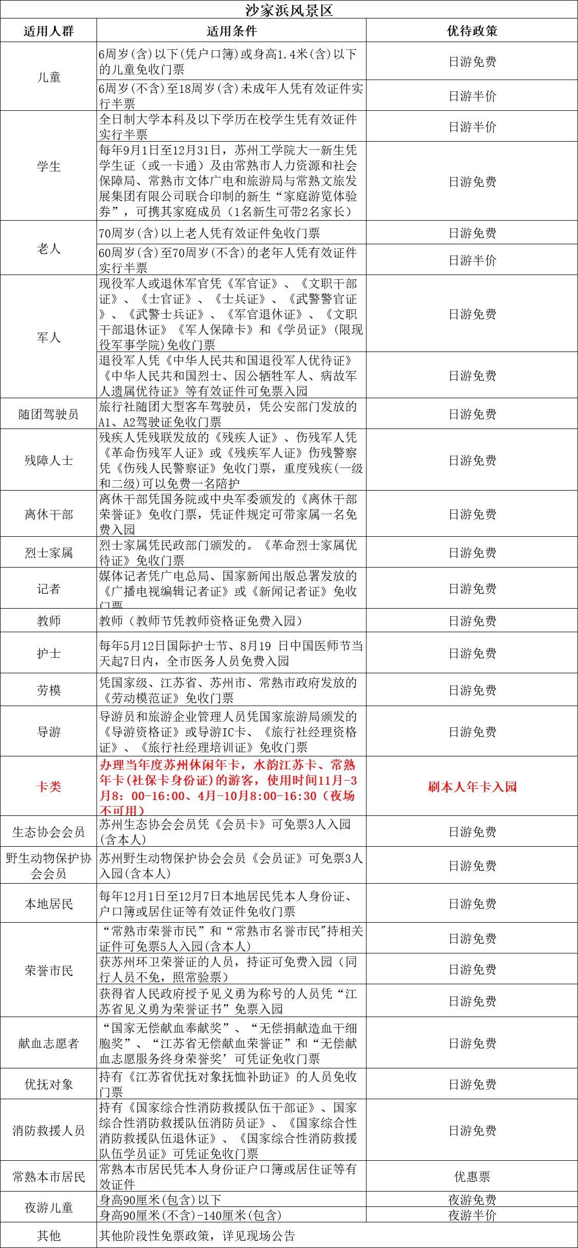沙家浜门票攻略